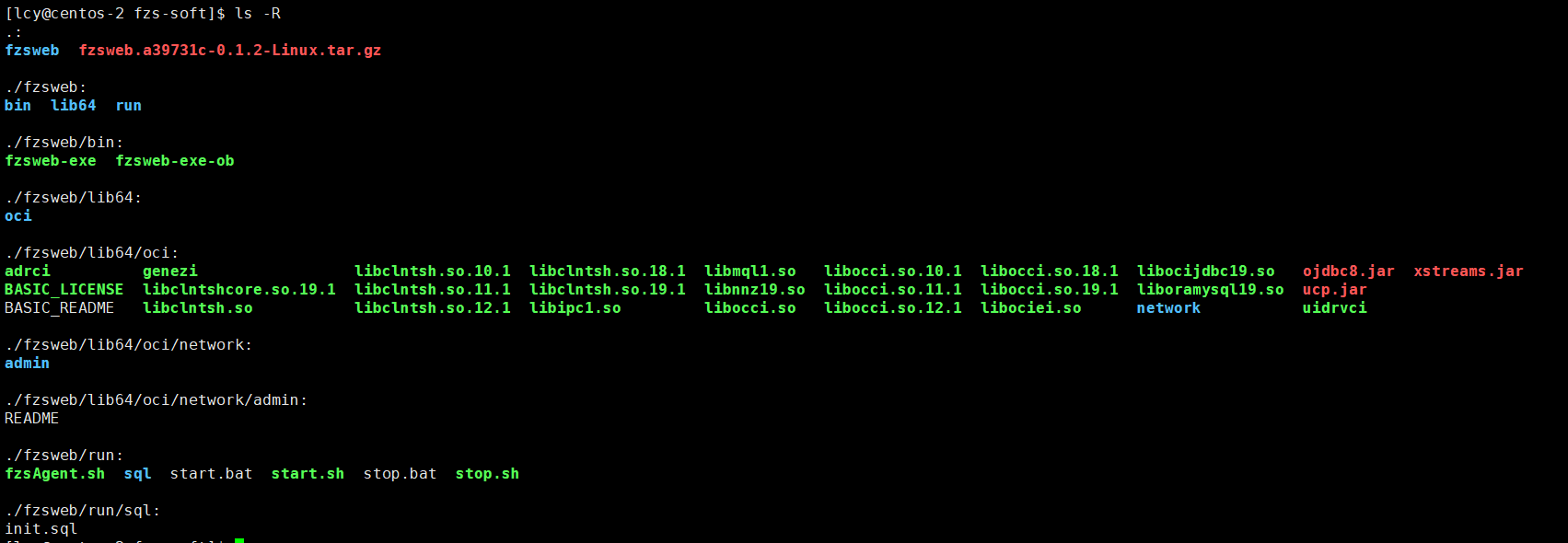 解压后的 FZS 软件包目录结构预览