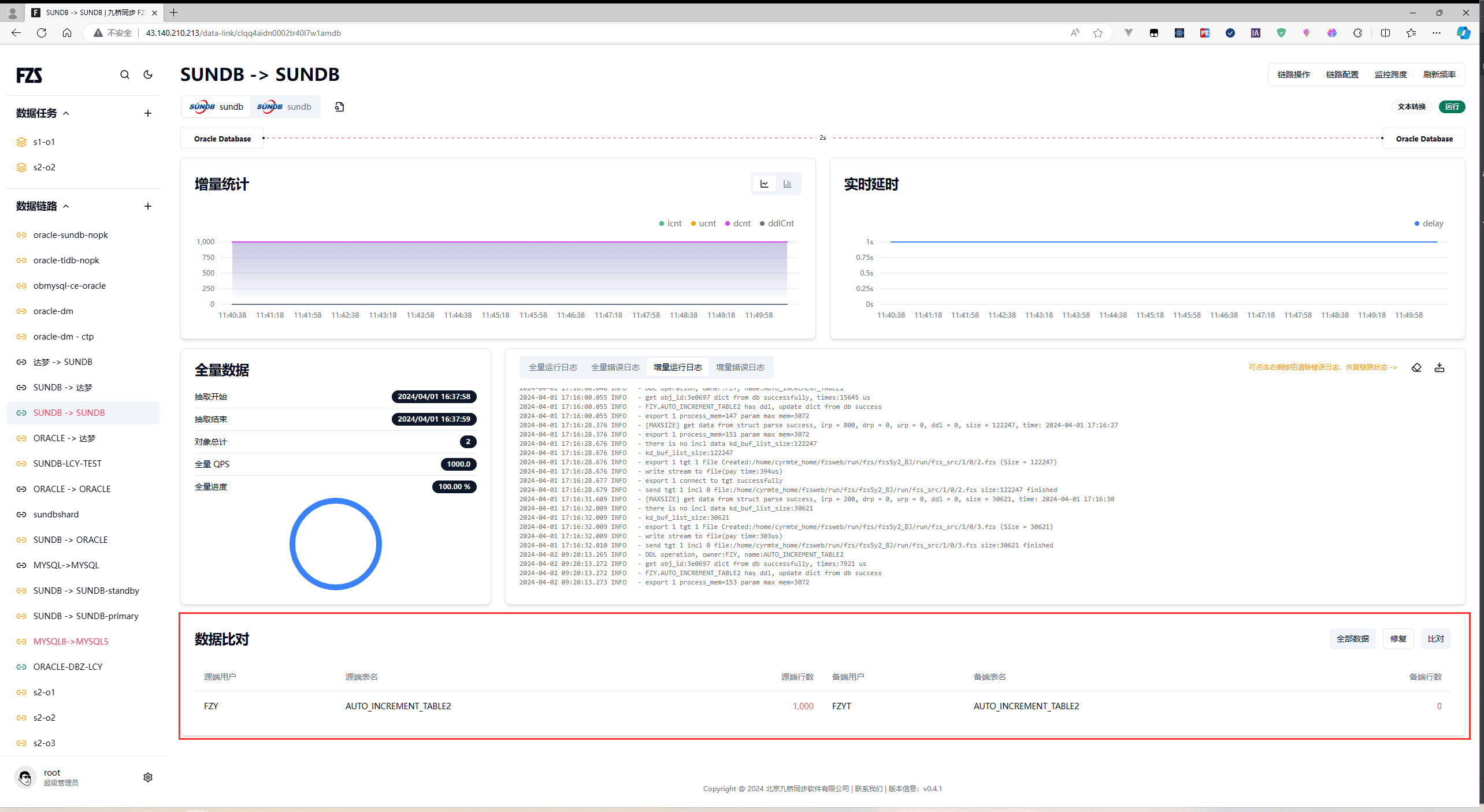数据比对卡片显示各表数据一致的结果界面